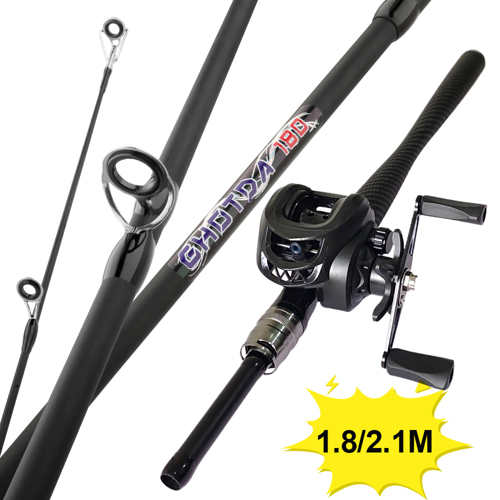 Fishing Rod Combo - Angelset mit Köderwurfangel, Rute und Rolle,