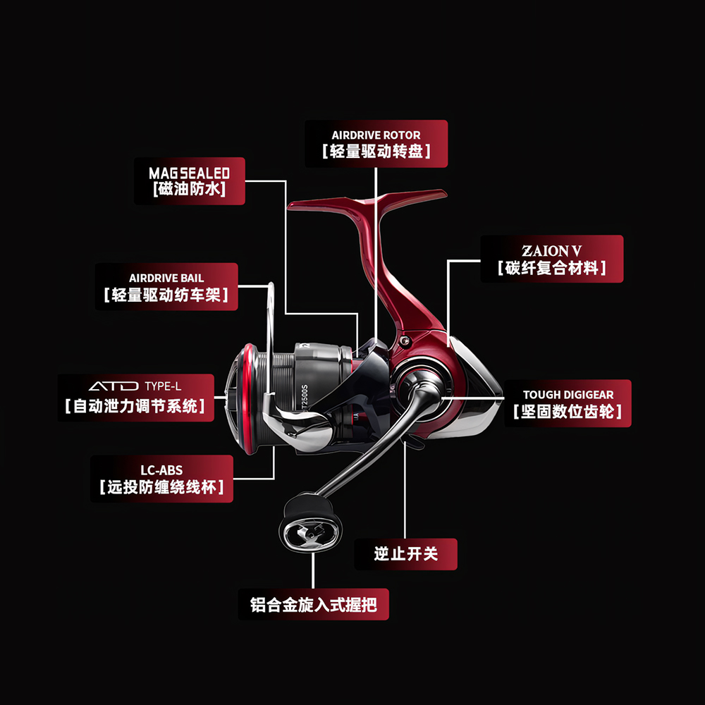 2025 NEUE DAIWA FUEGO CS LT Sp – Daiwa Reel Fuego Bewertung und Preis