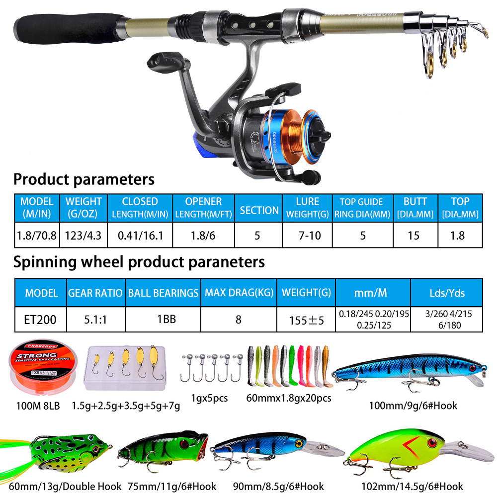 40-teiliges Set neuer Meeresru – Fishing Rod Fly Bewertung und Preis
