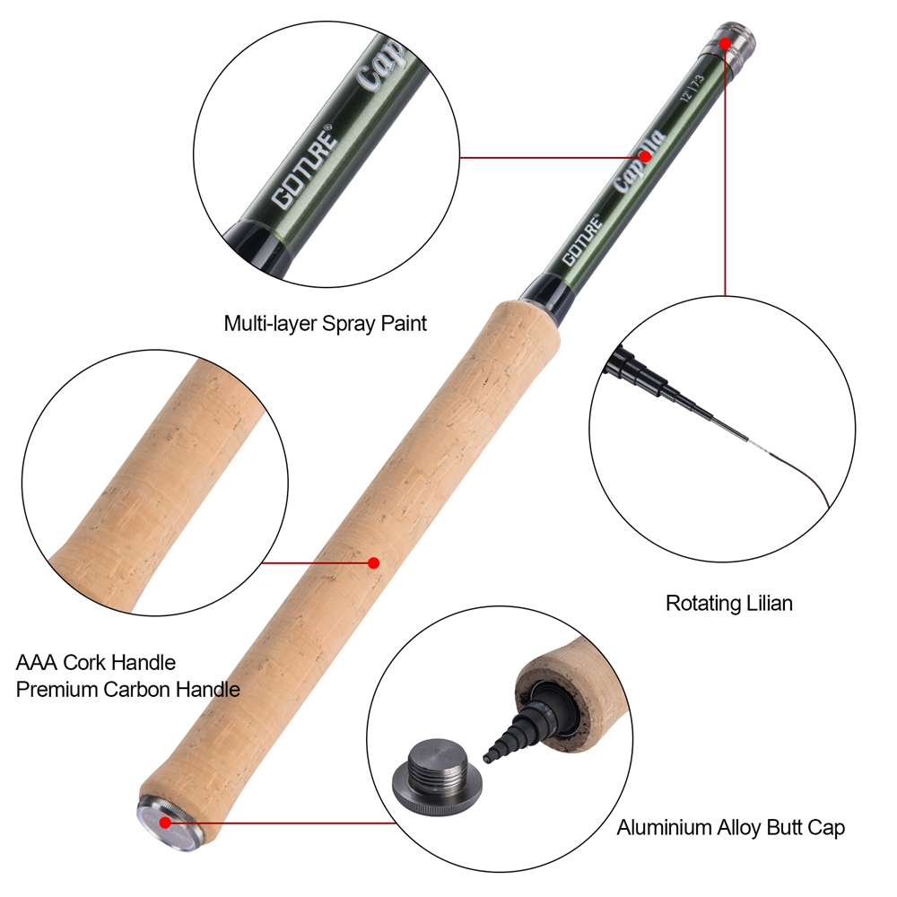 Goture Tenkara Fly Fishing Rod – Fishing Rod Combo Bewertung und Preis