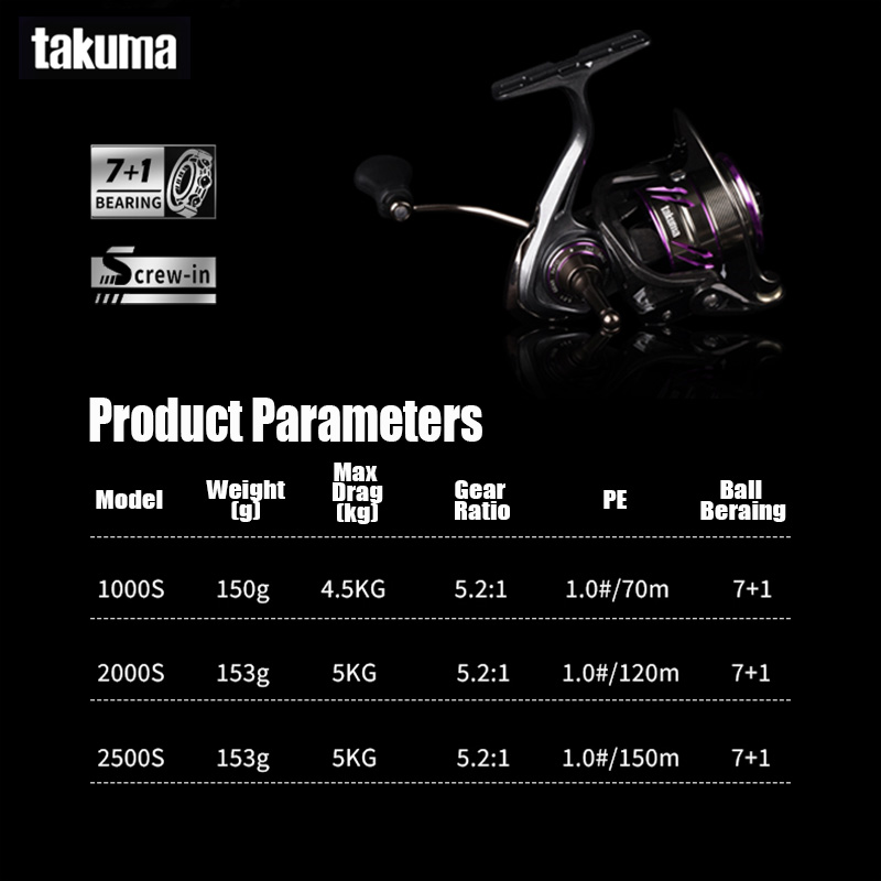 TAKUMA 2025 NEUE LINGXI Spinnr – Daiwa Reel Bg Bewertung und Preis