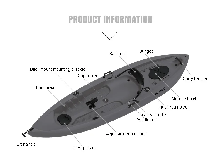 10ft 1 Person hdpe Plastik boo – Fishing Rod Boat Bewertung und Preis