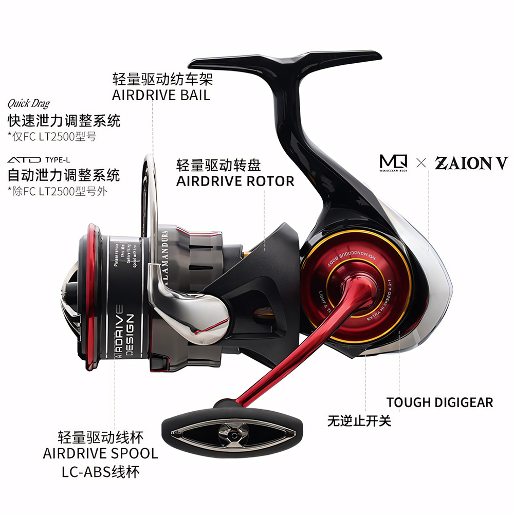 2026 DAIWA NEUE SALAMANDURA LT – Abu Garcia Reel Revo Bewertung und Preis