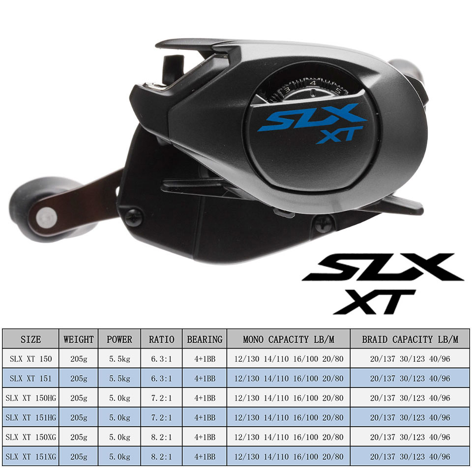 Shimano Bait casting Rolle SLX – Shimano Reel Stradic Bewertung und Preis