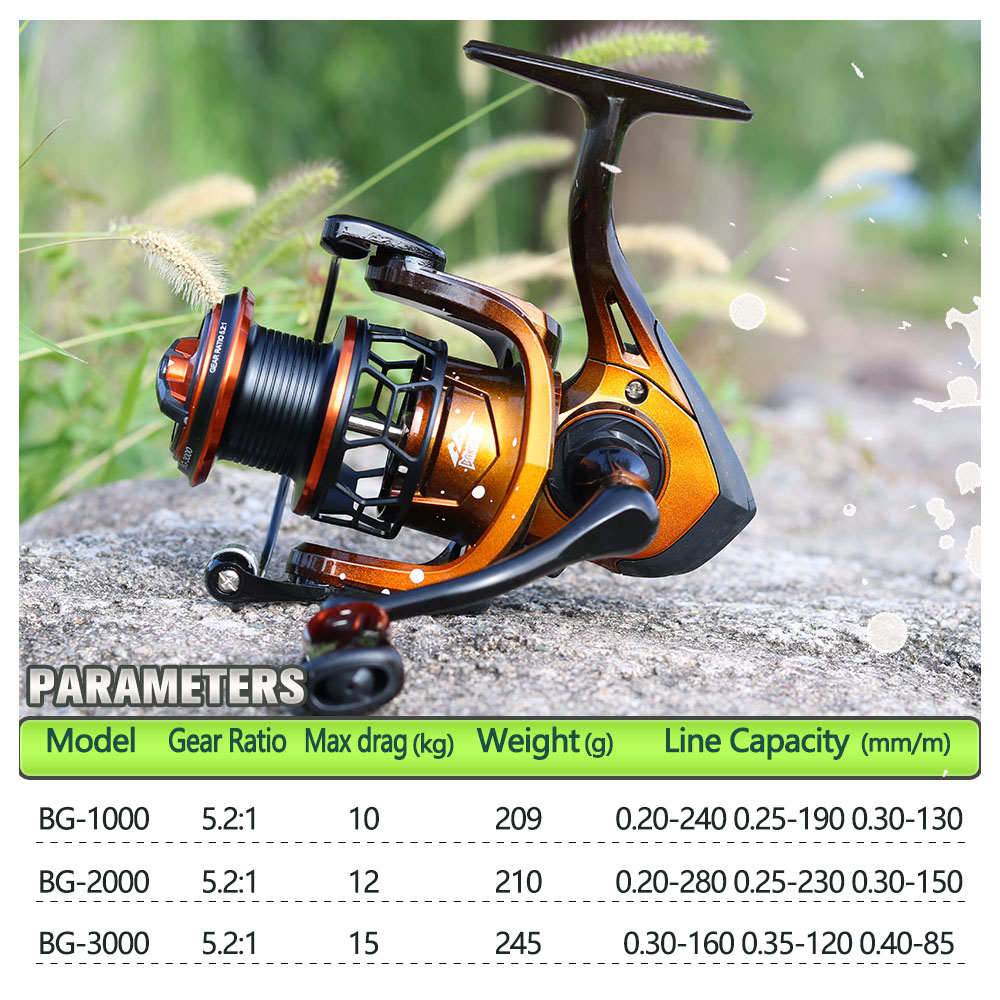 JOSBY Spinning Angelrolle 1000 – Daiwa Reel Bg Bewertung und Preis
