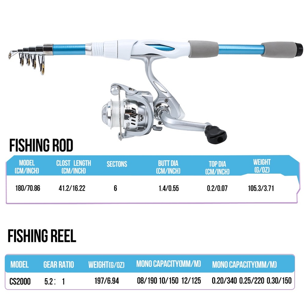Blau-weiße 1,8 m lange Angelru – Fishing Rod Combo Bewertung und Preis