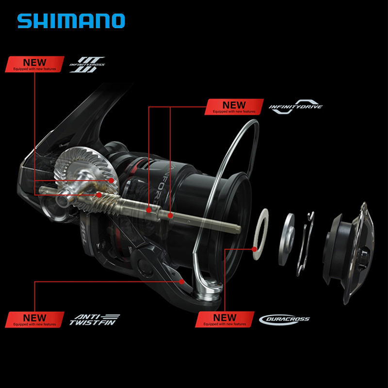 2024 NEUE SHIMANO VANFORD Spin – Shimano Reel Sienna Bewertung und Preis