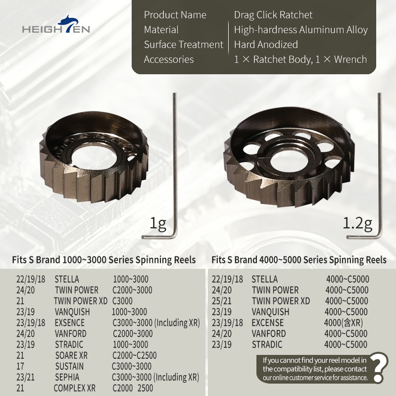 Drag Click Ratsche speziell fü – Shimano Reel Stradic Bewertung und Preis